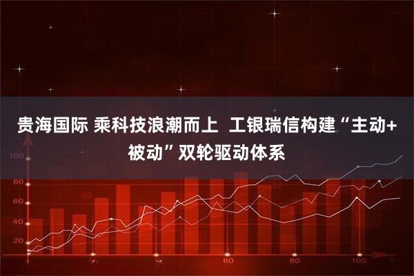 贵海国际 乘科技浪潮而上  工银瑞信构建“主动+被动”双轮驱动体系